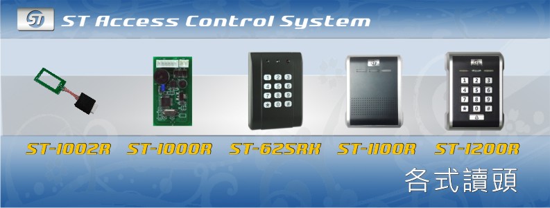 St Router Products-ST IP